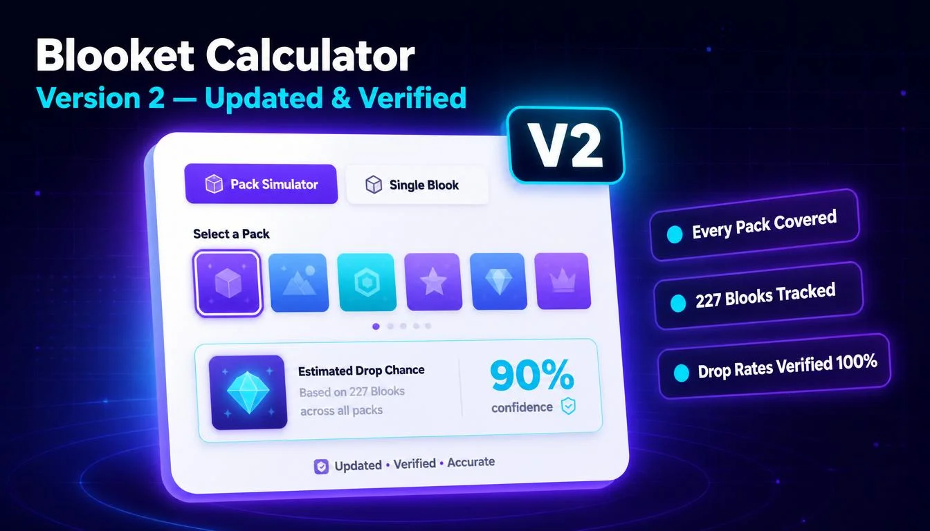 Blooket Calculator