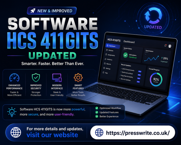 Software HCS 411GITS Updated: Features, Benefits, and Future Impact