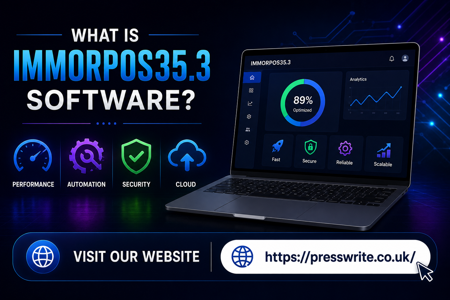 What Is Immorpos35.3 Software? A Complete Guide