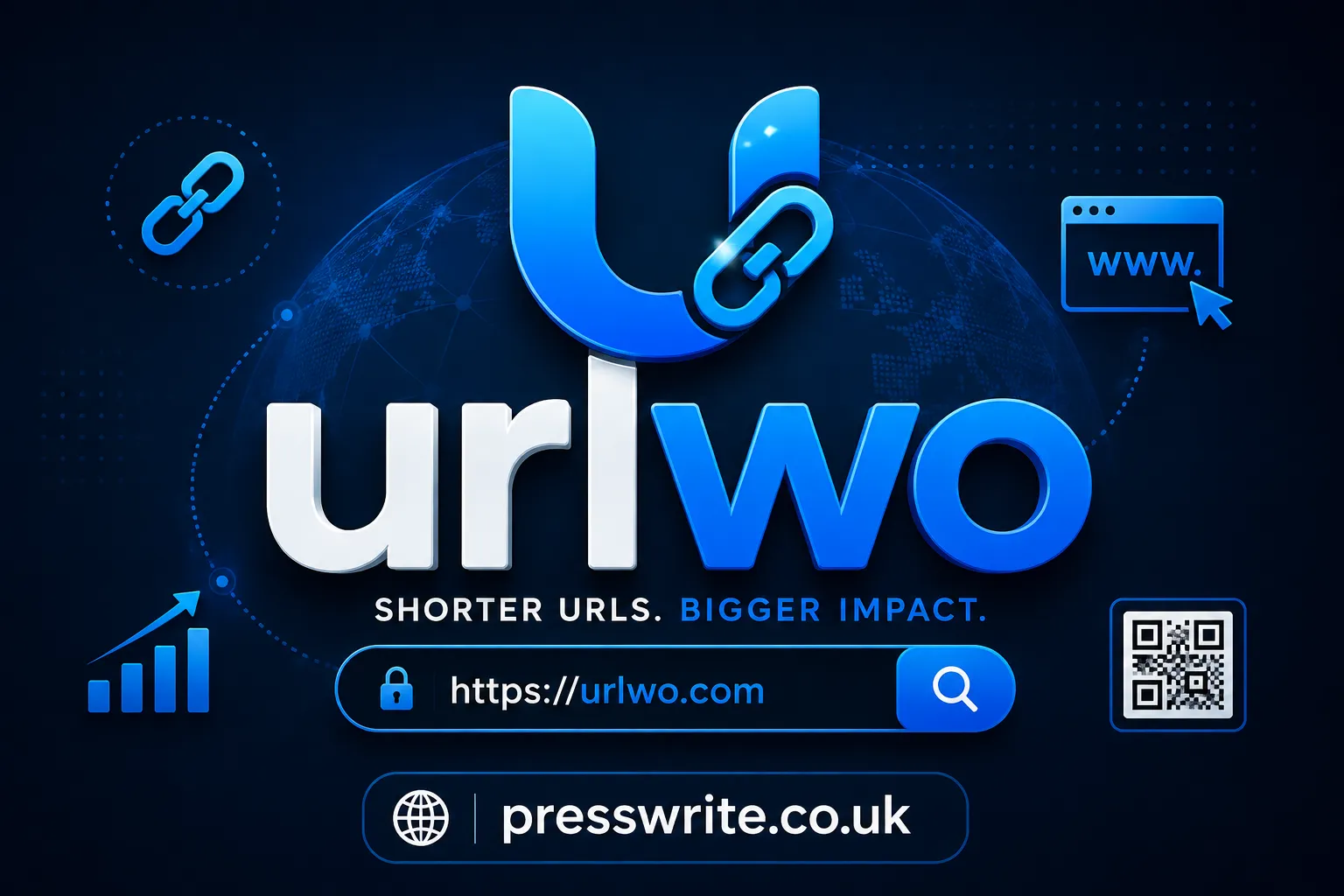urlwo