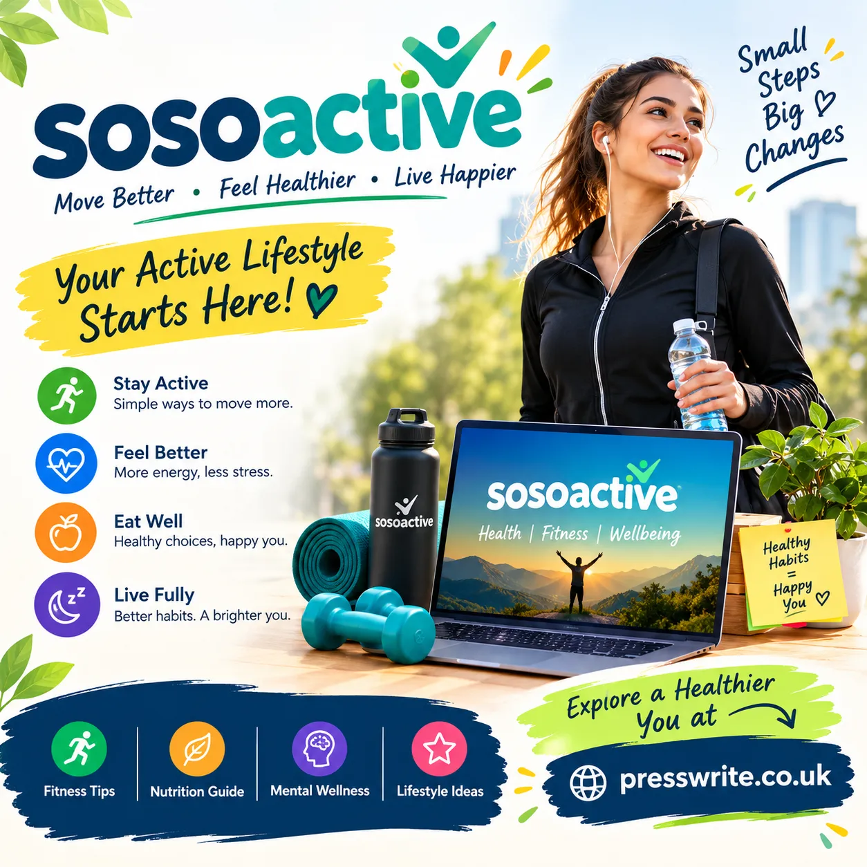 sosoactive